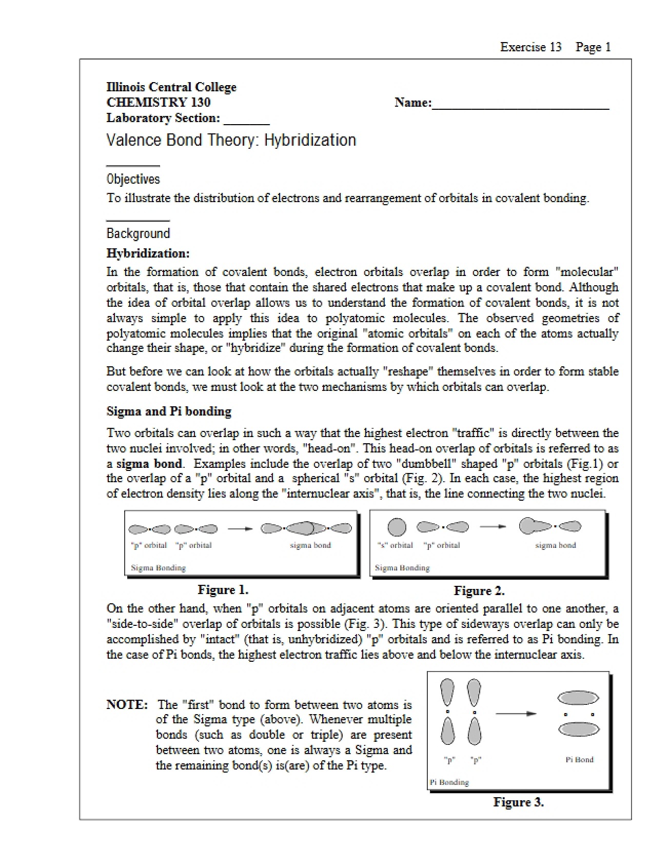 Hybridization Valence Bond Theory