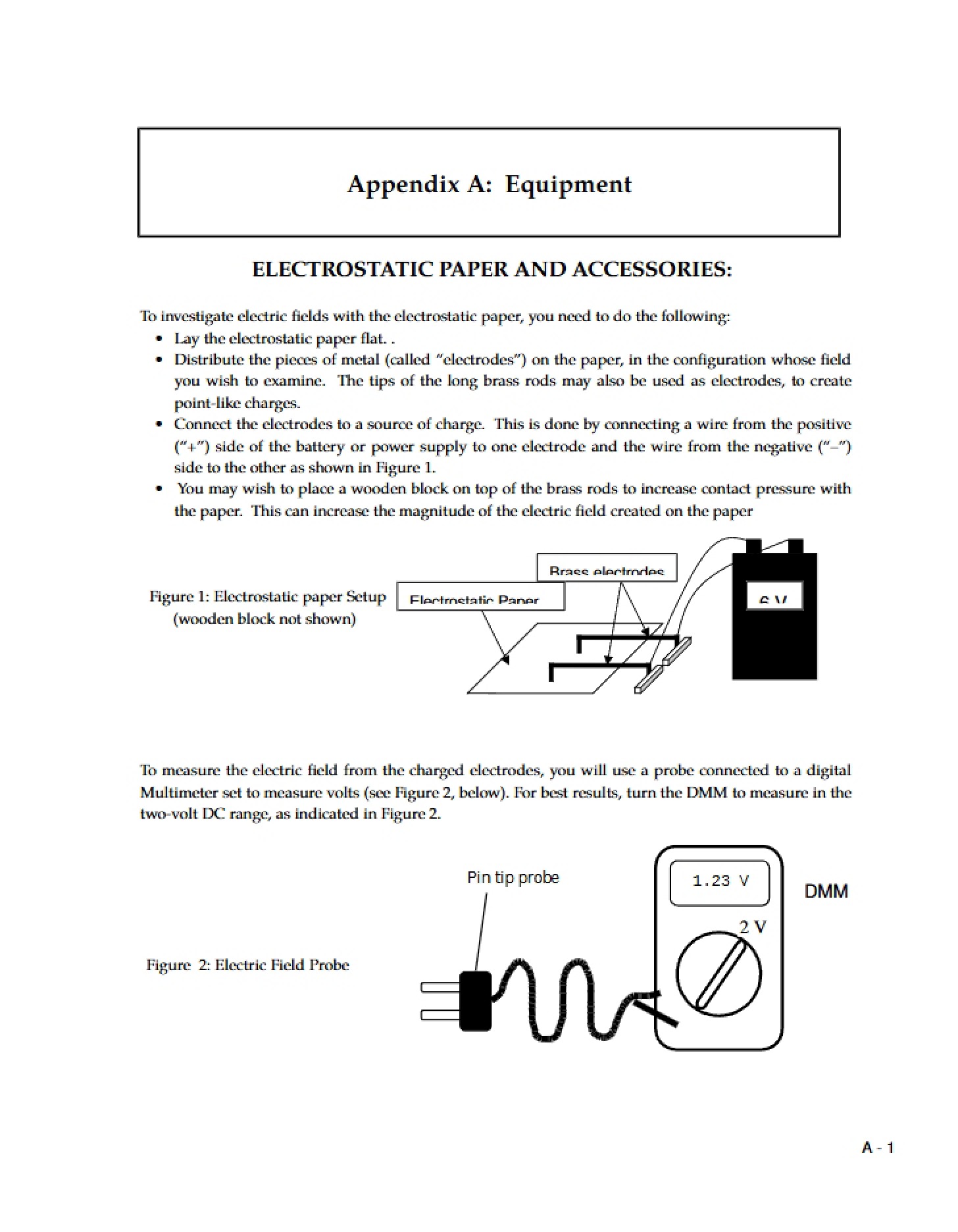 Lab Equipment