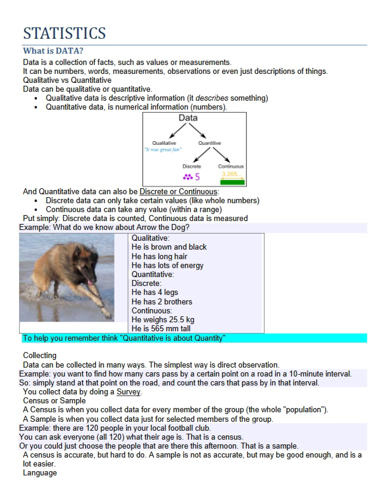 Data for STATISTC 515