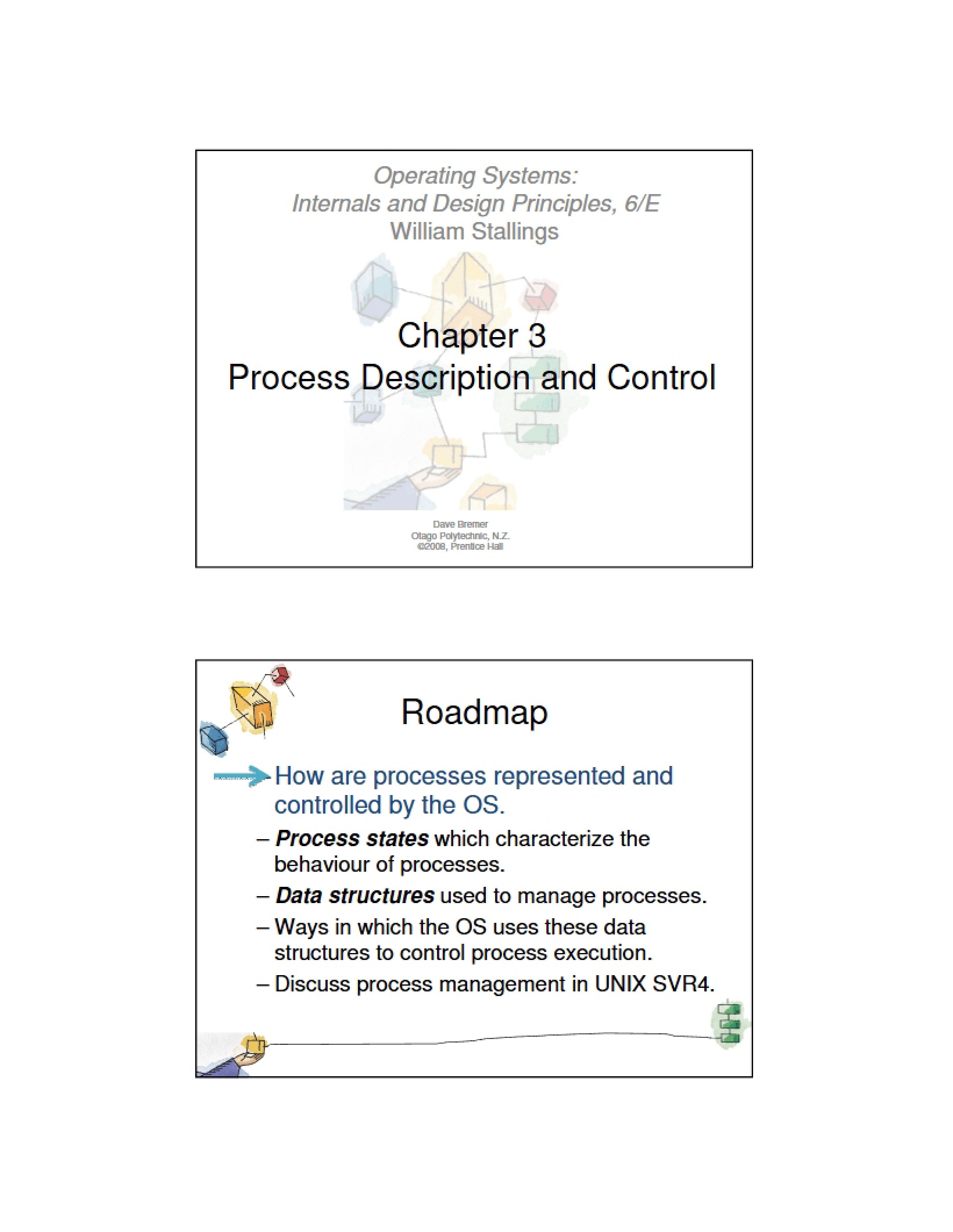 Process Description and Control (Chapter 3)