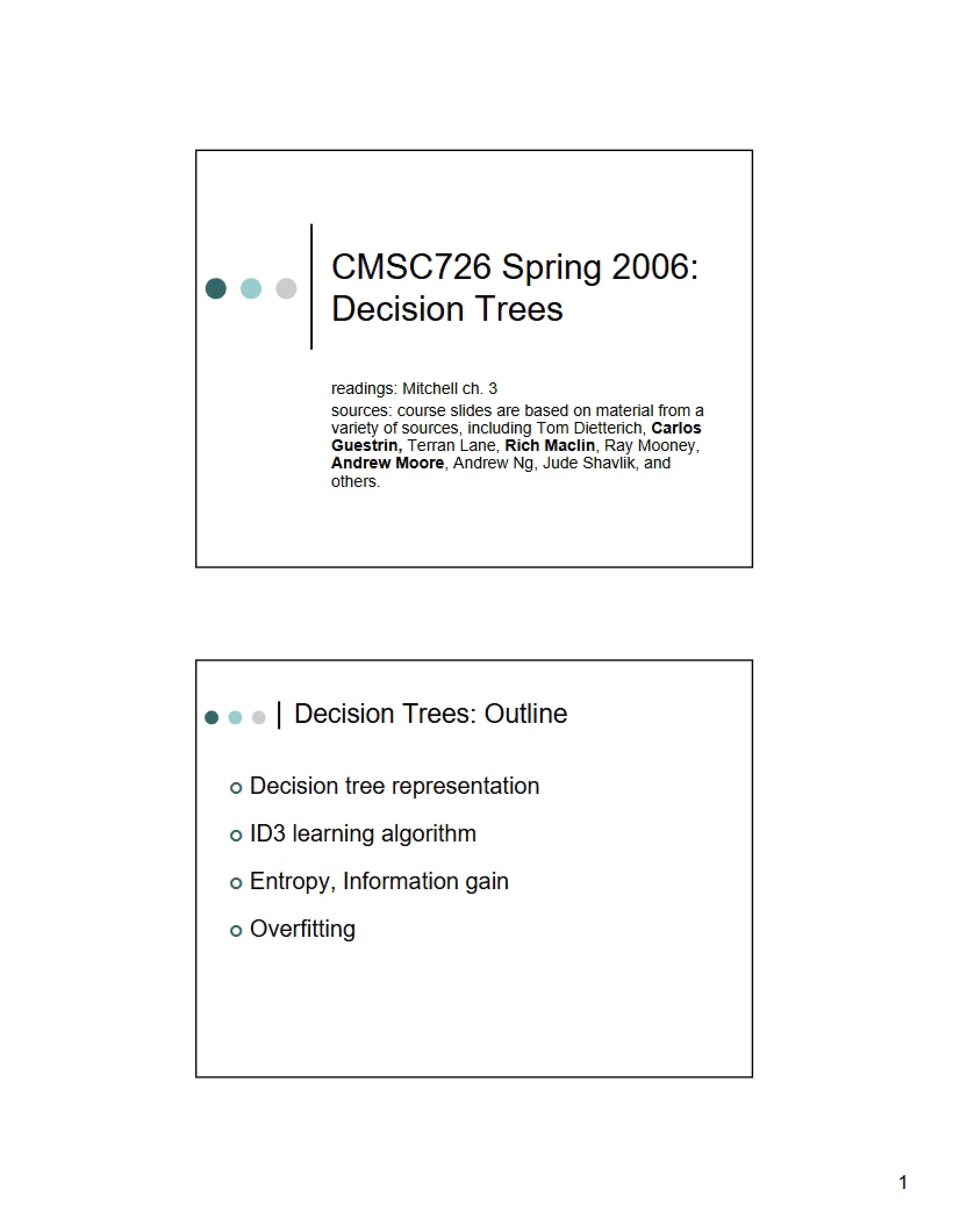 Trees for Decision Making