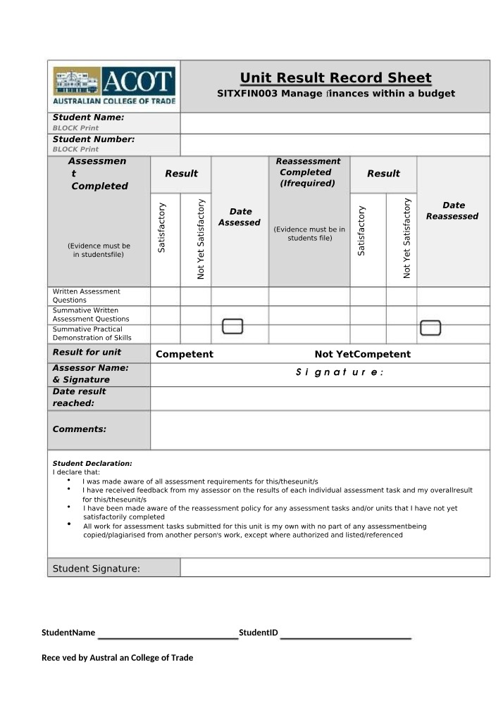 Student Assessment Results for Manage Finances Within a Budget