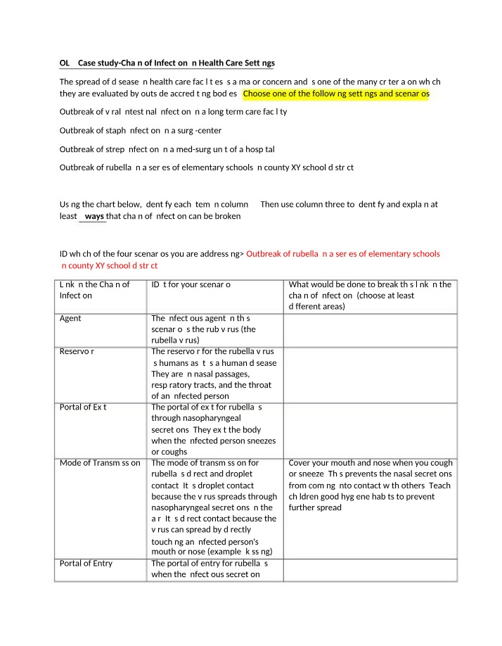 Rubella Outbreak in Elementary - Breaking the Chain of Infection