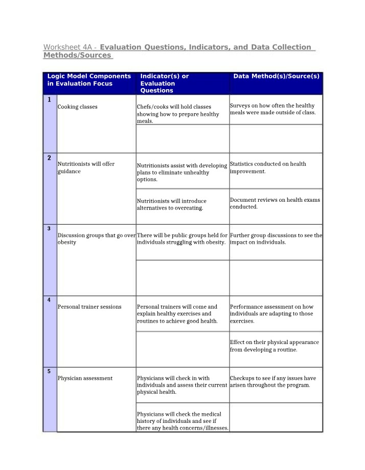 Evaluation Questions, Indicators, and Data Collection Methods - Worksheet 4A & 4B