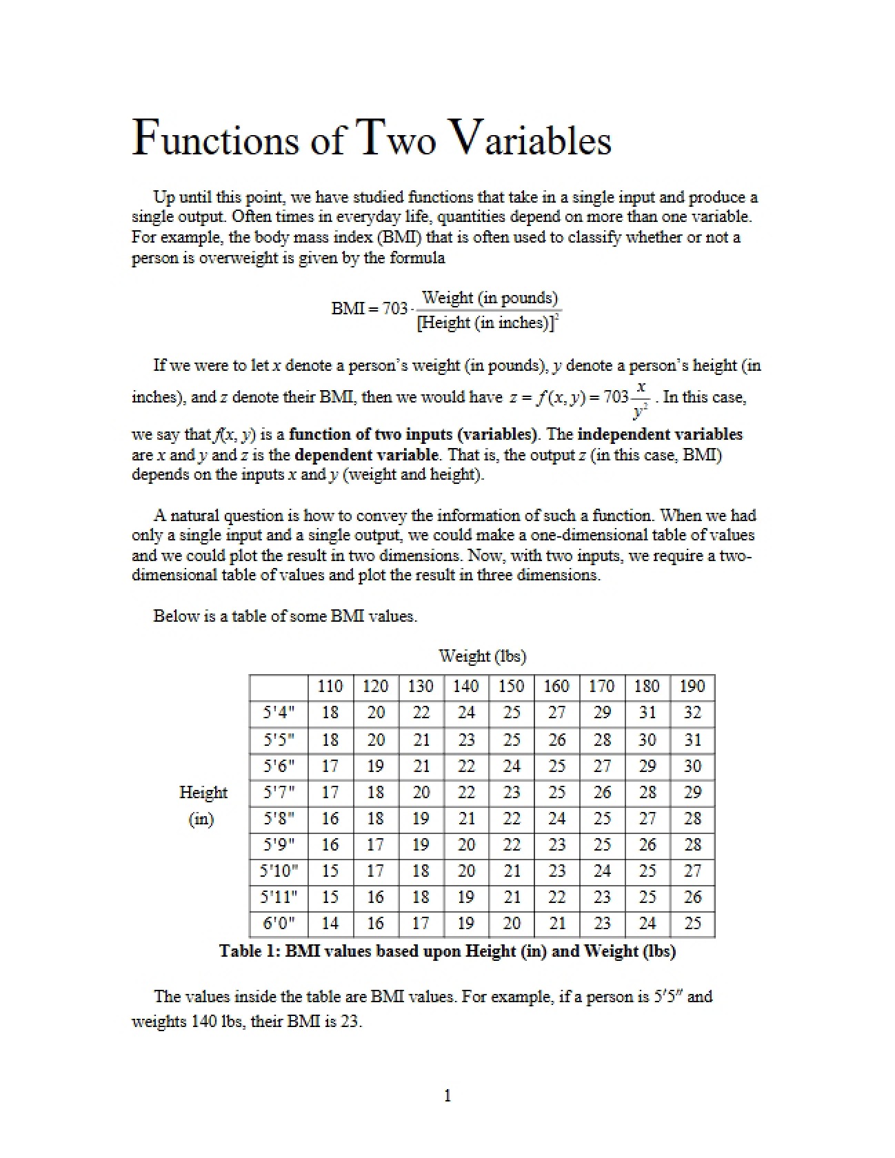 Two-Variable Functional Analysis