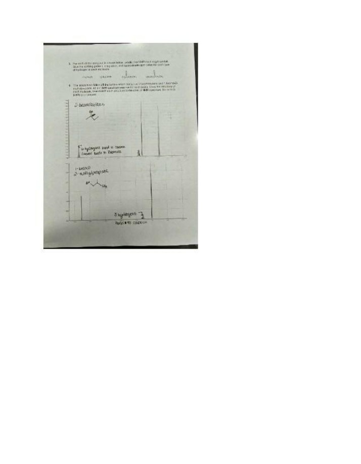 Study Guide for NMR and IR Spectroscopy