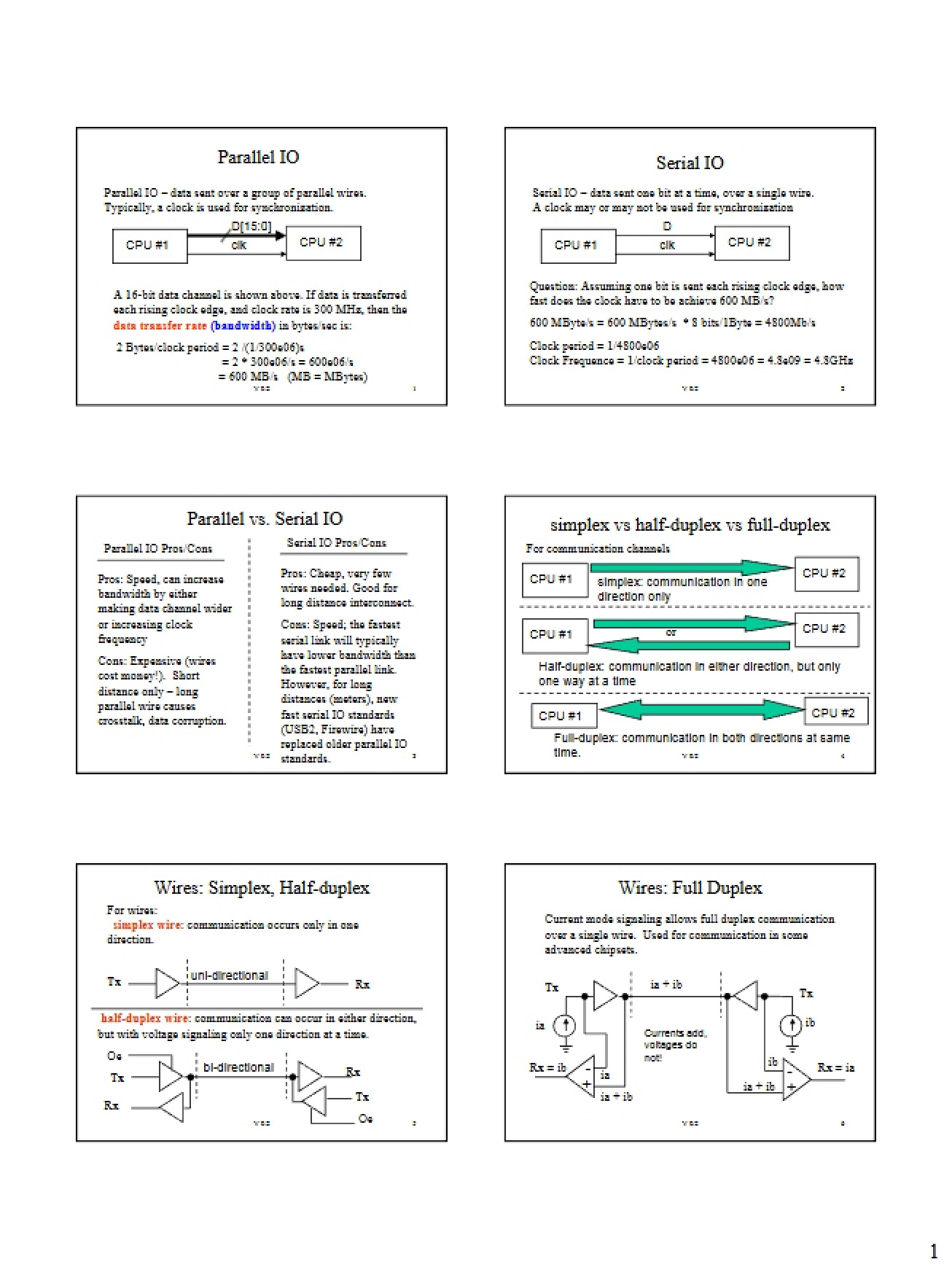 Parallel IO Systems