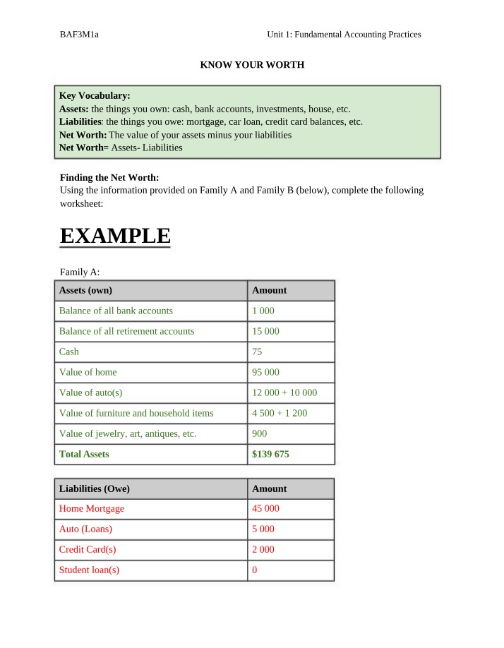 Fundamental Accounting Practices - Unit 1
