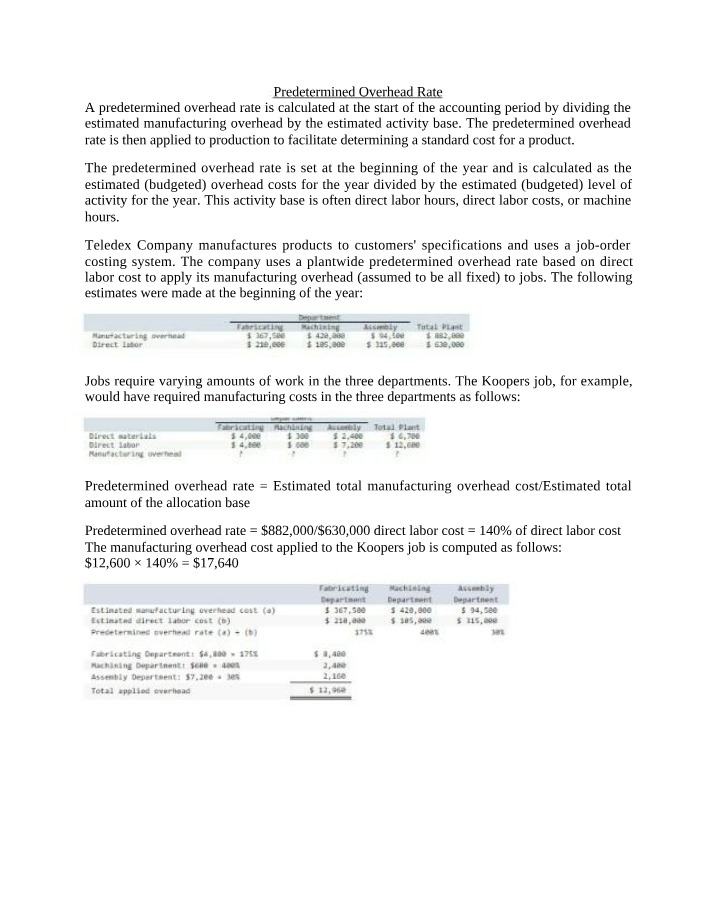 Predetermined Overhead Rate - Application and Calculation