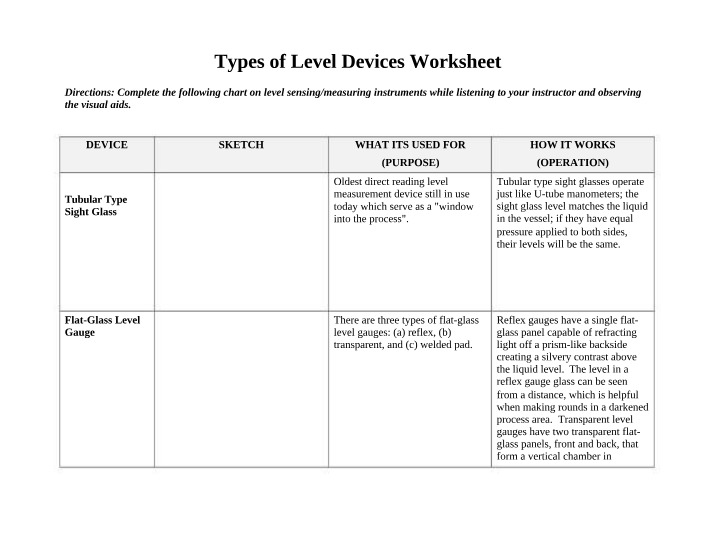 Worksheet for Level Devices Types