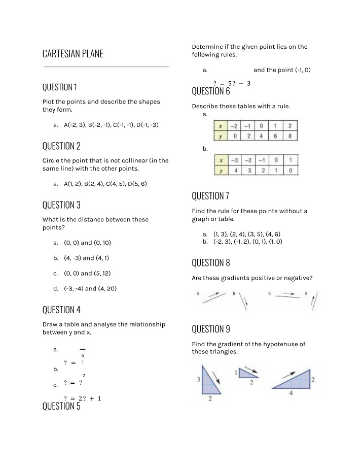 Cartesian Plane - Points, Shapes, and Rules