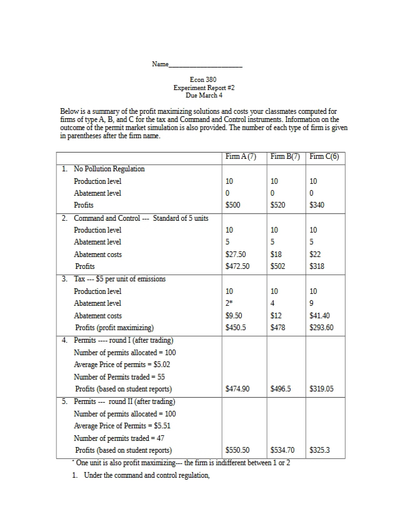 Lab Report for the Second Experiment in Environmental Economics