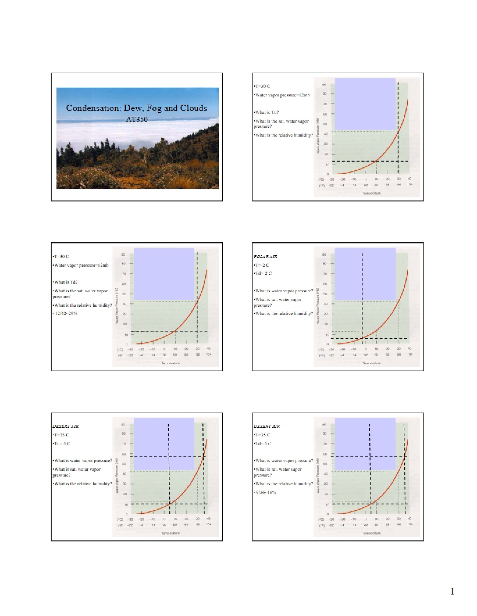 Lecture Notes Weather and Climate