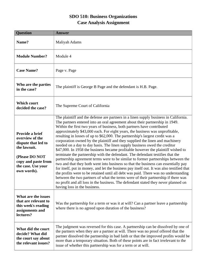 Case Analysis of Page v. Business Organizations