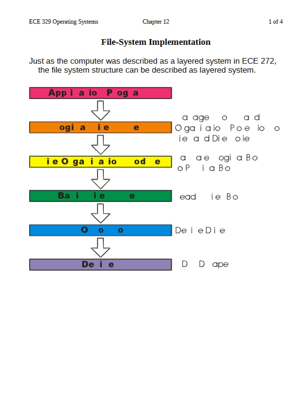 Computer Systems Lecture