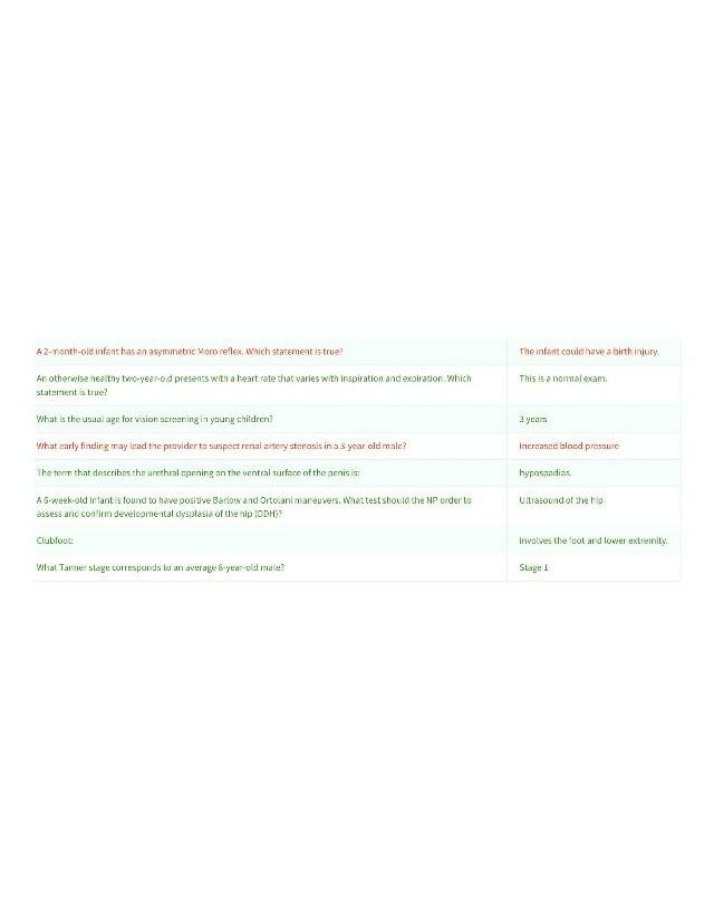 Pediatric Case Study - Questions and Answers