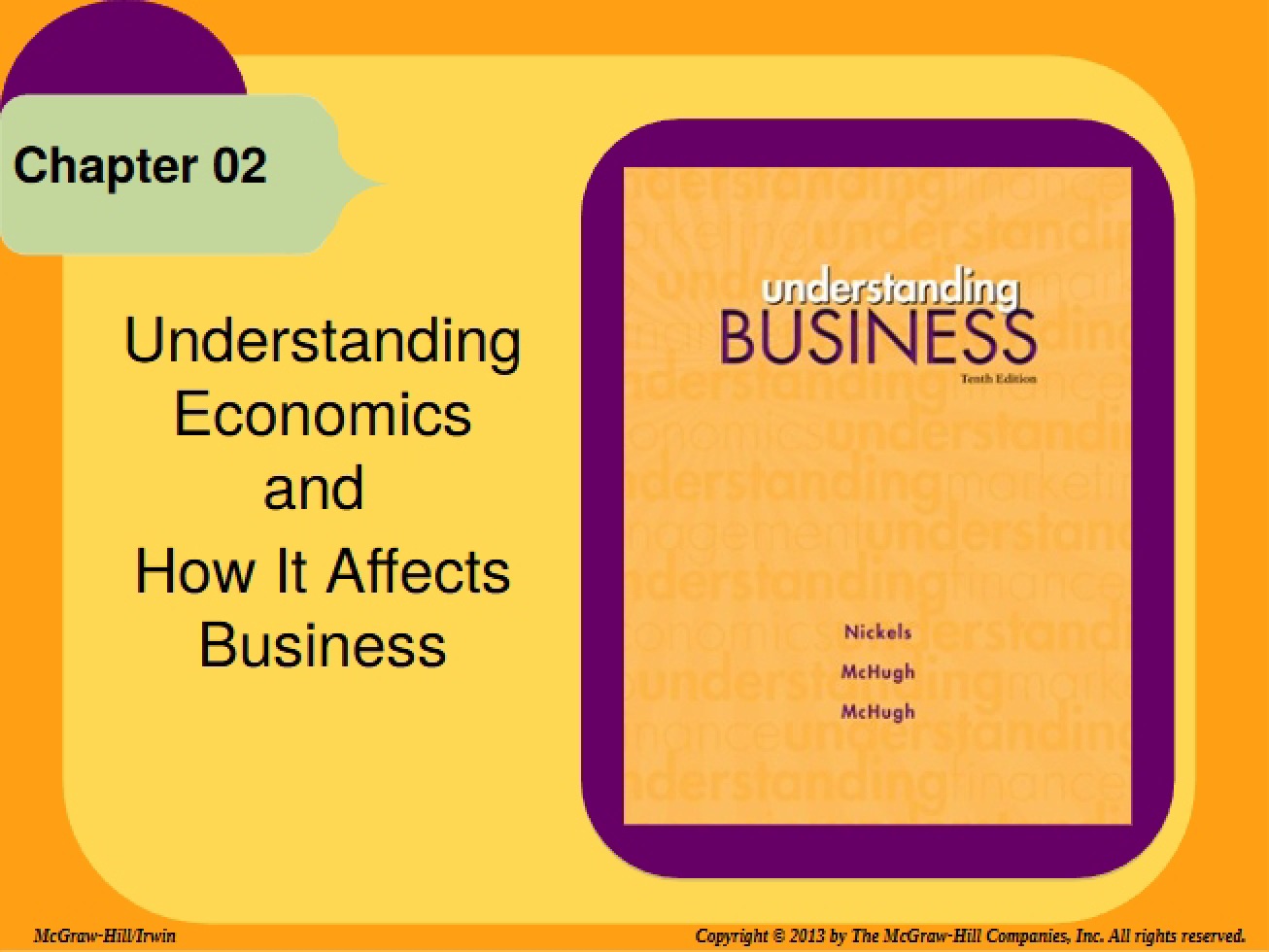 Business Impact of Economics