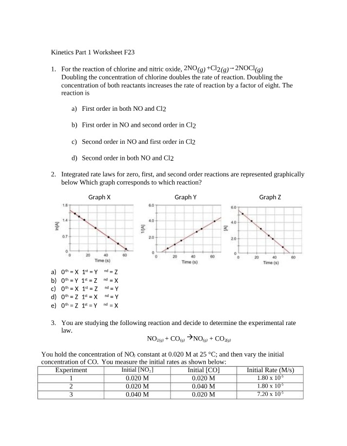 Kinetics Worksheet - Rate Laws and Graphs (F23)