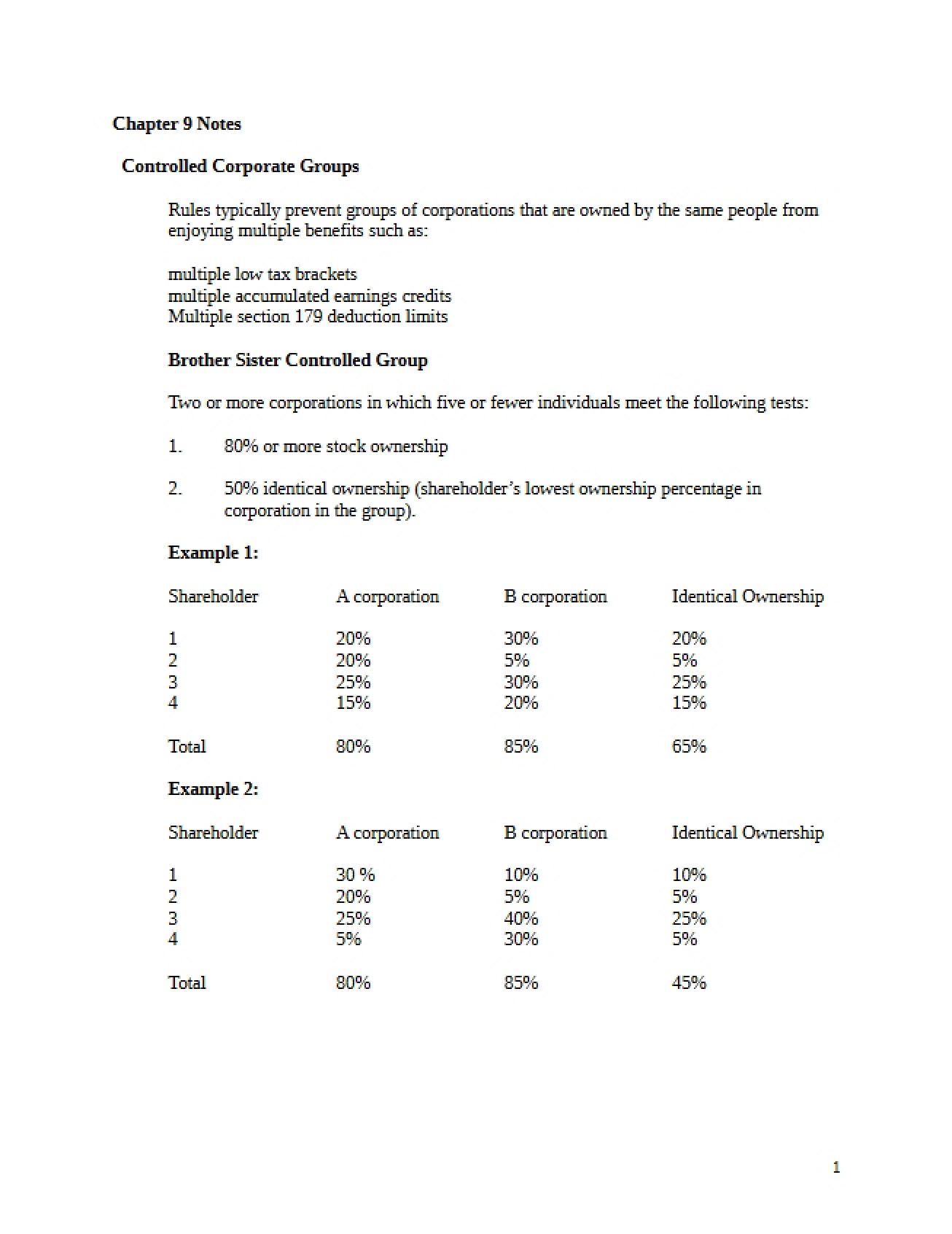 Corporate Groups under Control