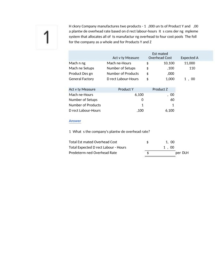 Manufacturing Overhead - Implementing Activity-Based Costing