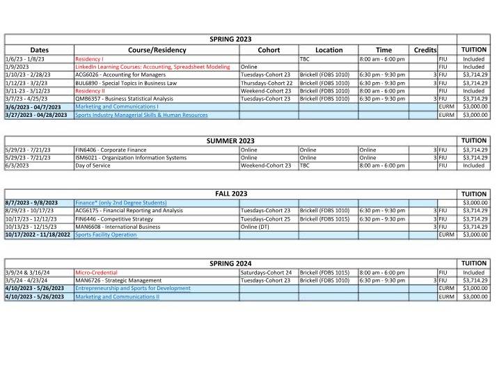 Kasper Skraep - Course Schedule