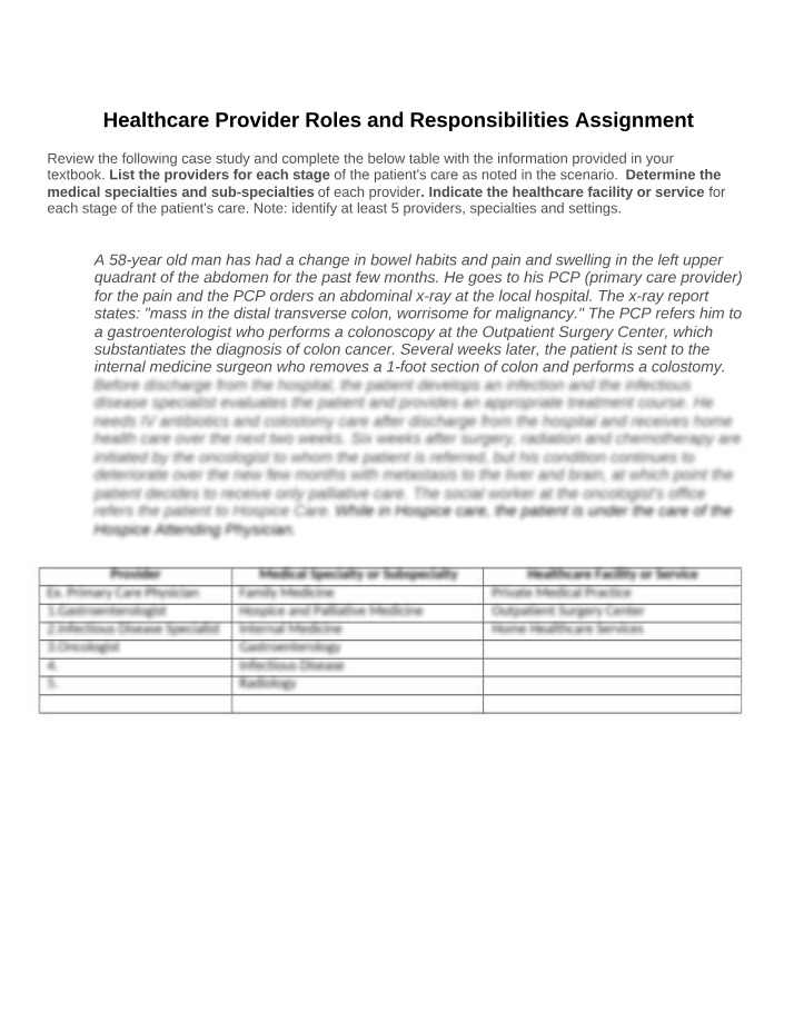 Assignment - Healthcare Provider Roles and Responsibilities