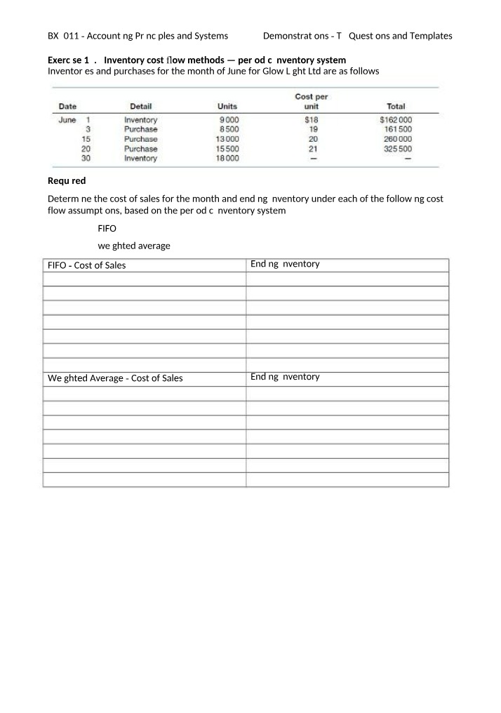 FIFO vs Weighted Average - Inventory Cost Flow Methods