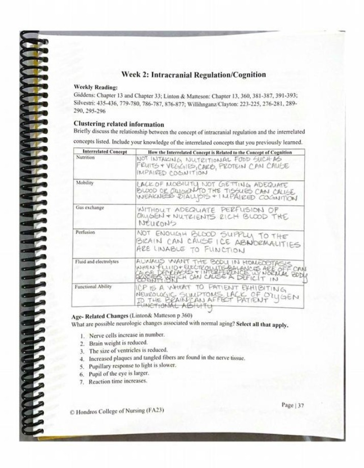 Intracranial Regulation and Cognition
