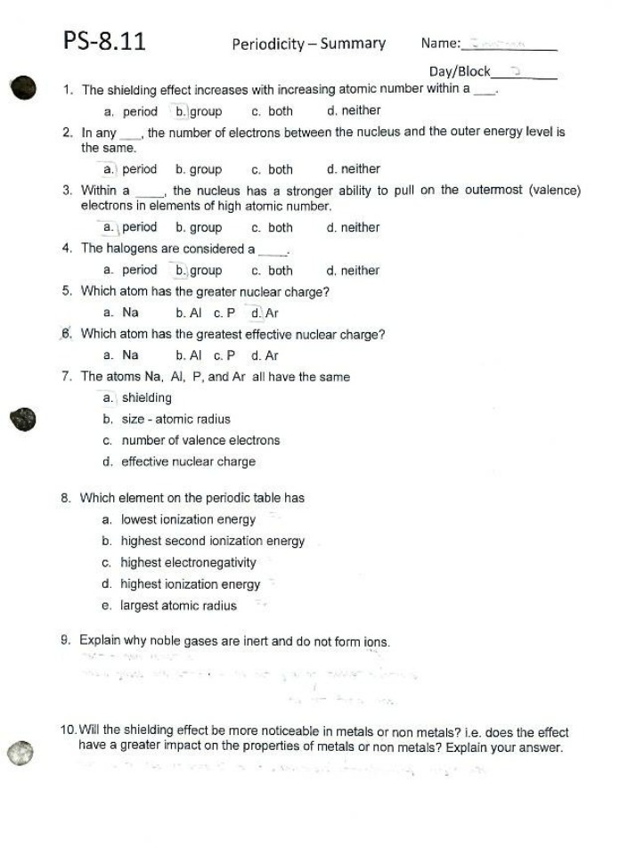 Summary of Periodicity