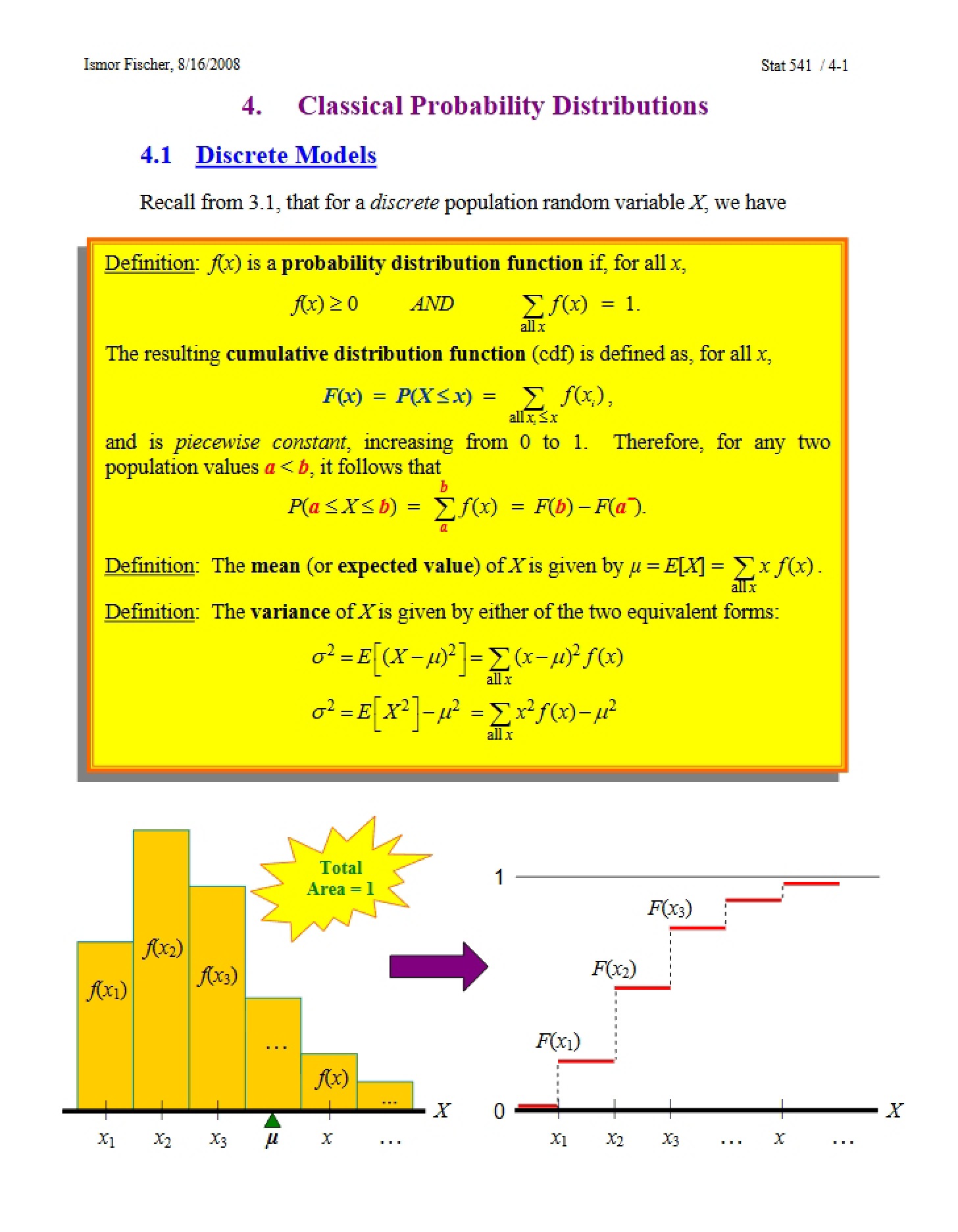 Distributions in Classical Probability