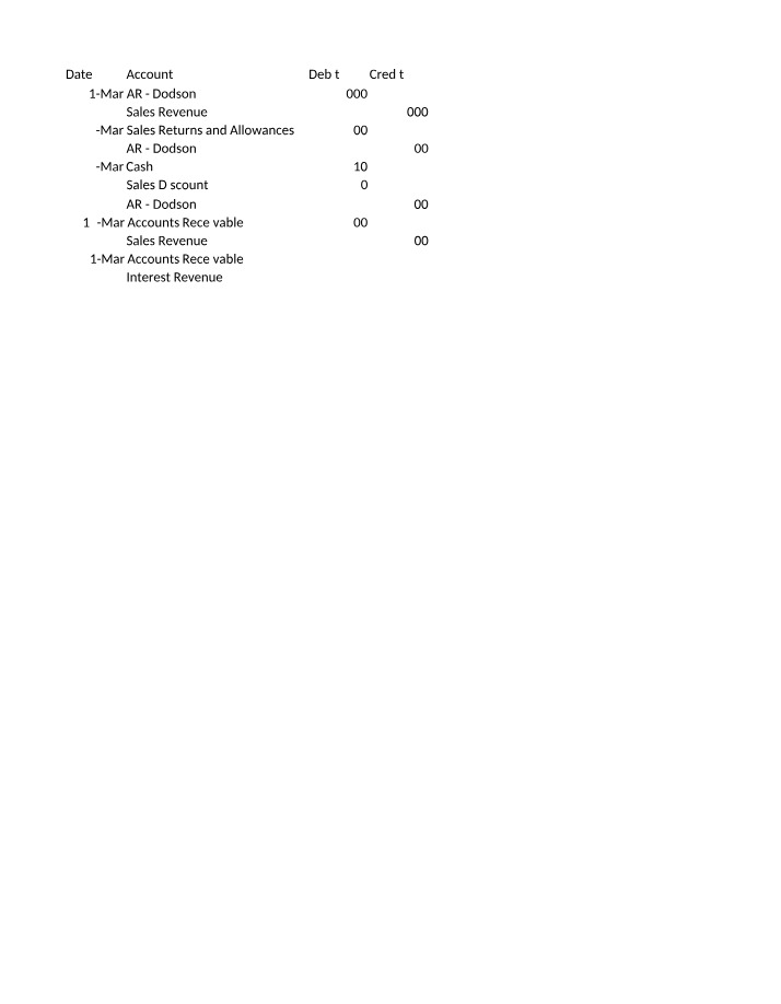 Homework for Chapter 9