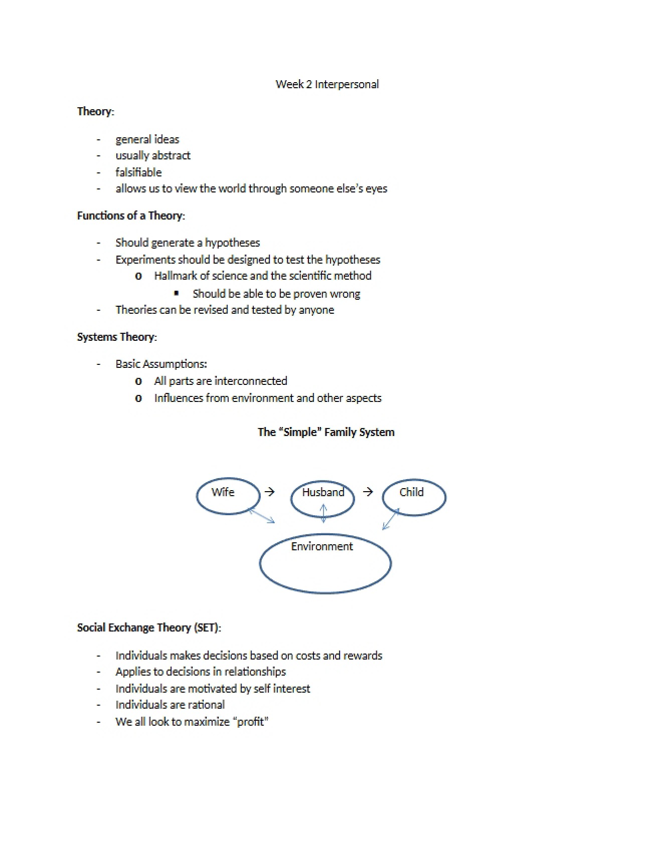 Interpersonal Family Relations Lecture Notes