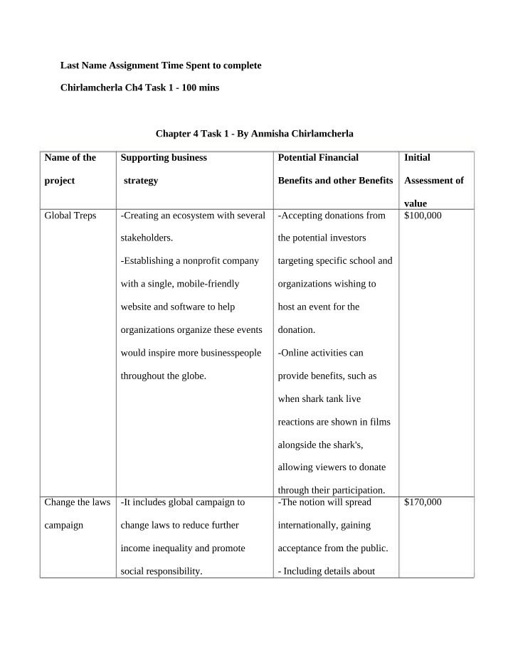 Task 1 - Chapter 4