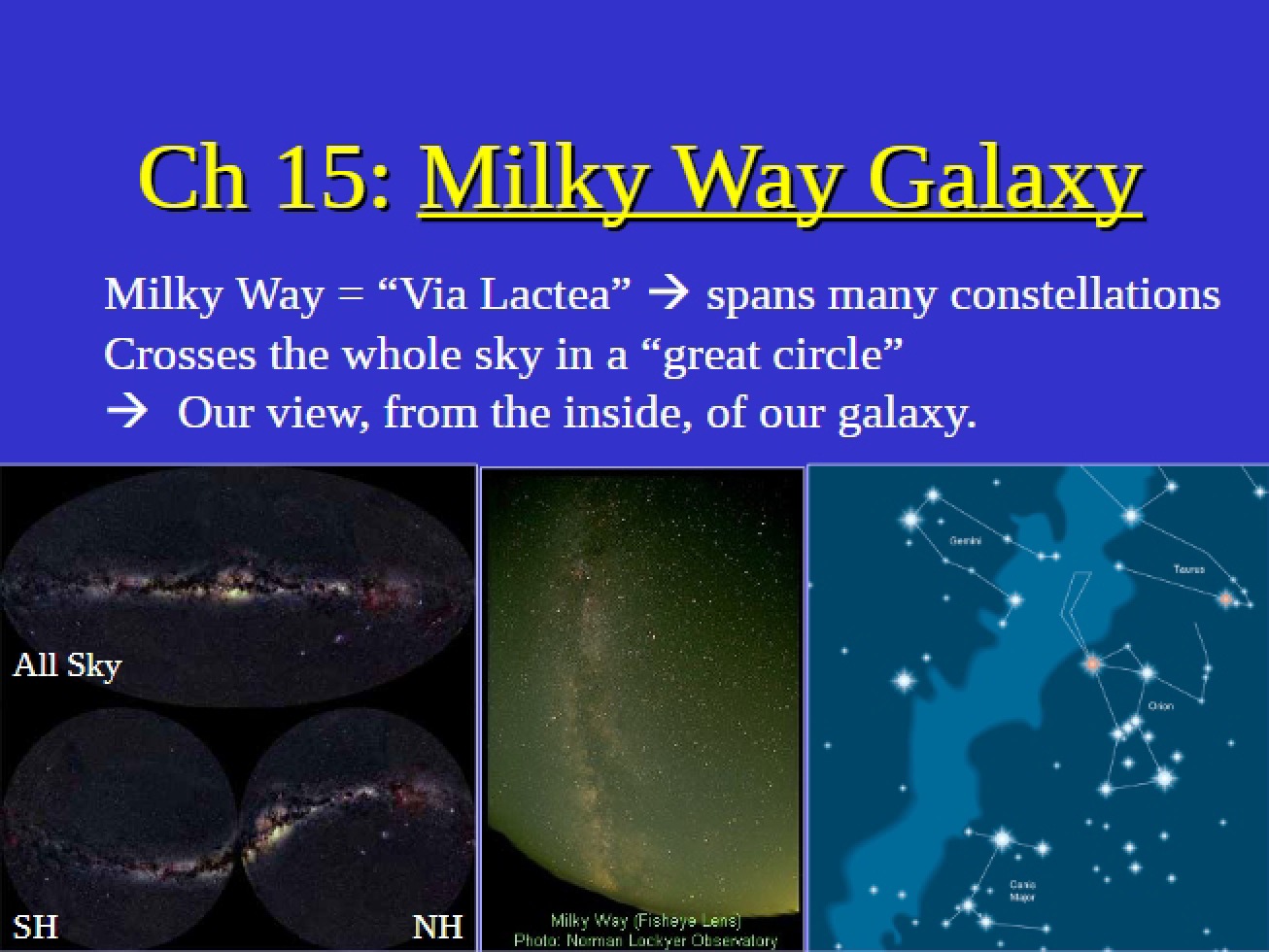 Chapter 15 The Milky Way