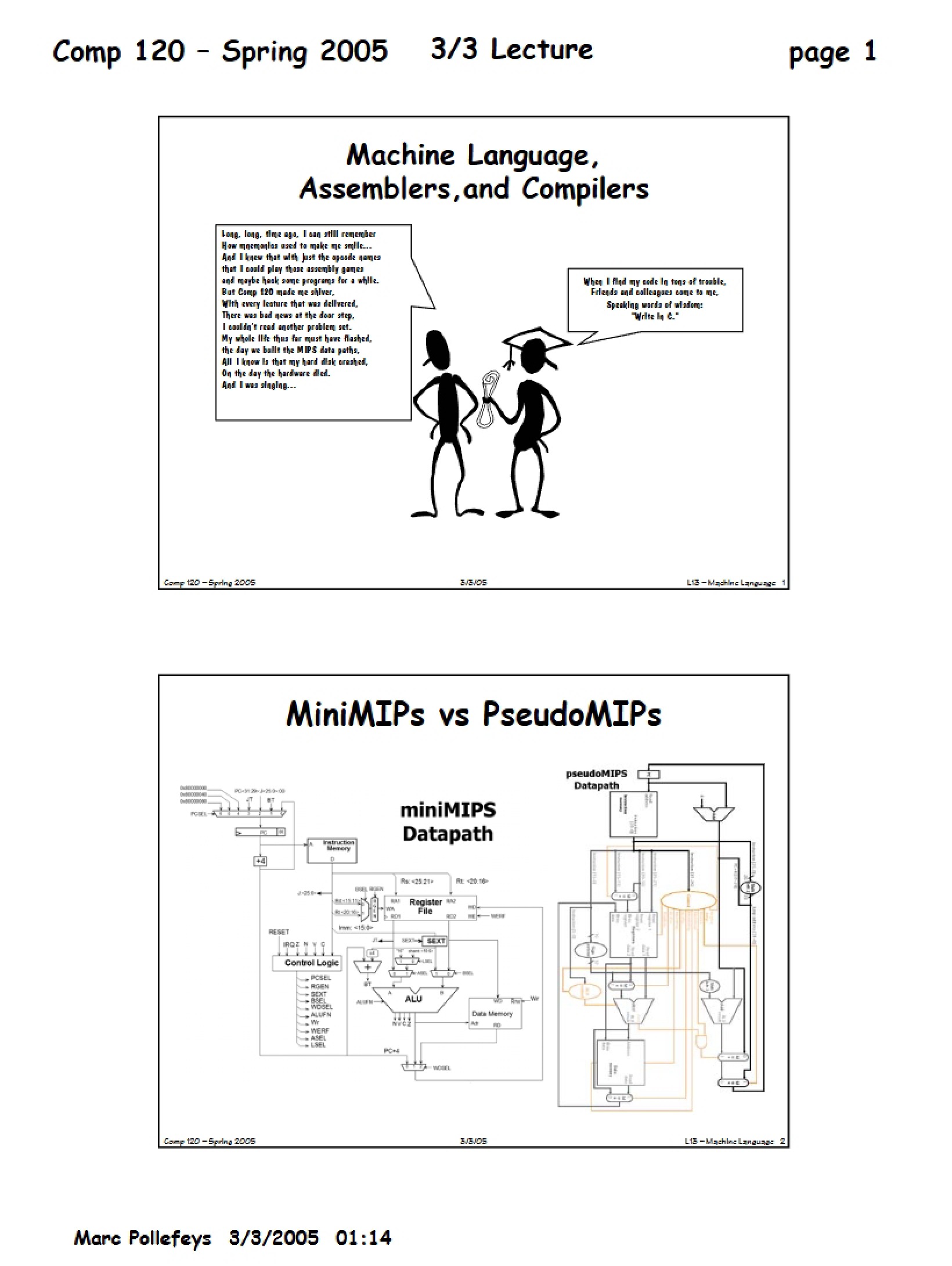 Compilers, Assemblers, and Machine Code