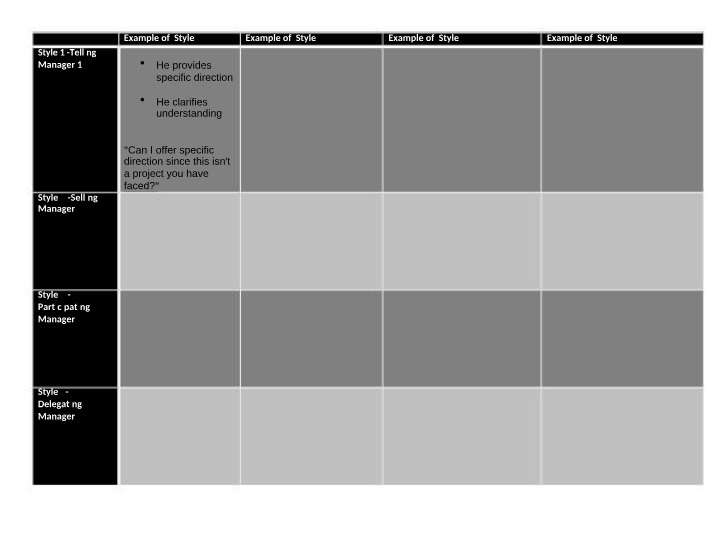 Comparison Table for Conversation Style Videos