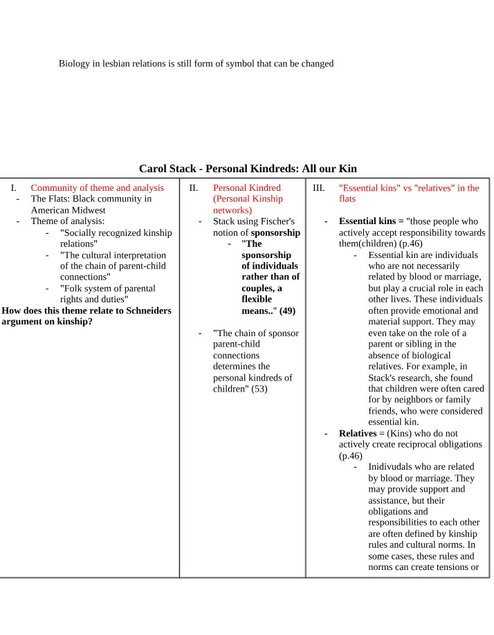 Biology and Symbolic Change in Lesbian Relations