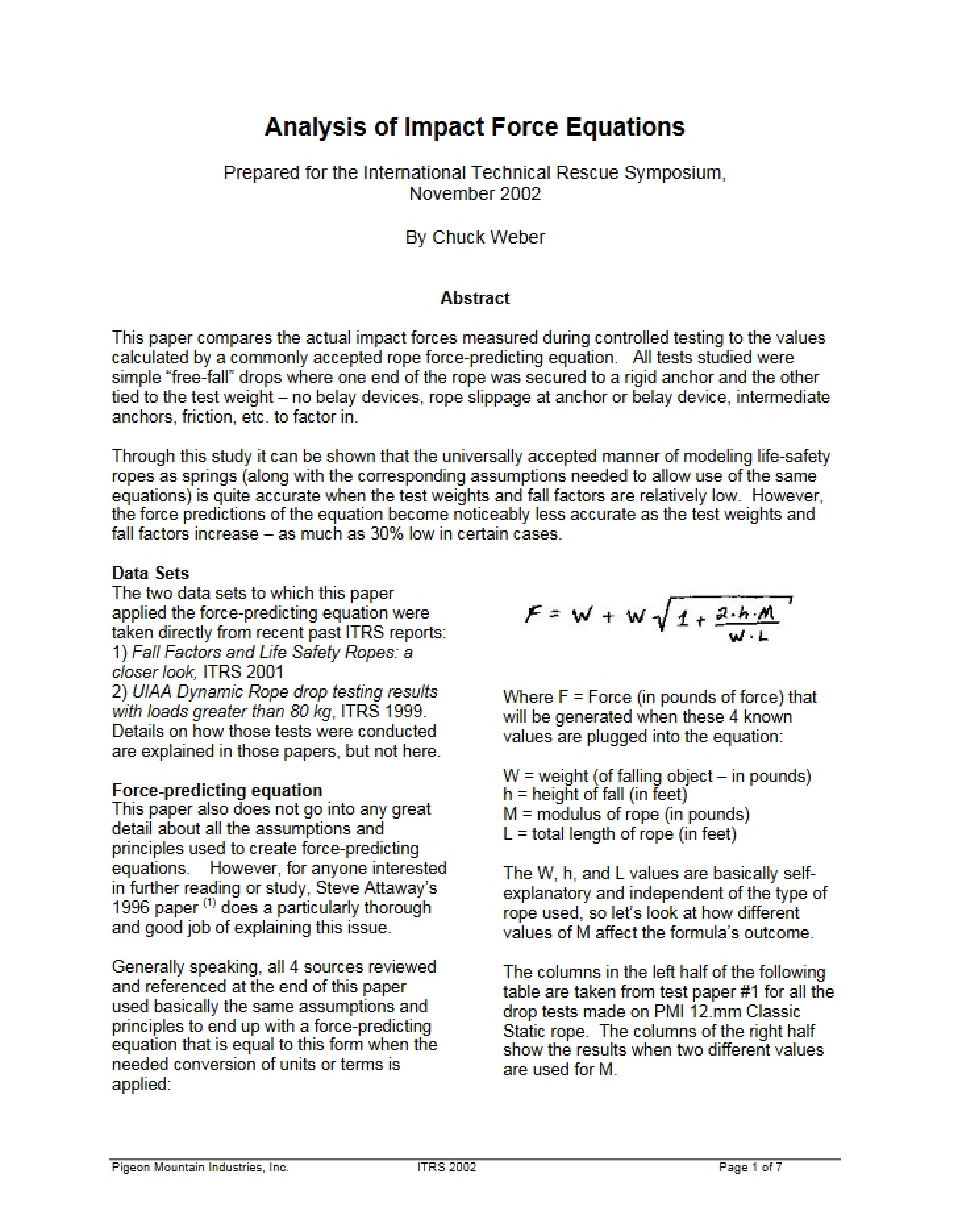 Impact Force Equations Analysis