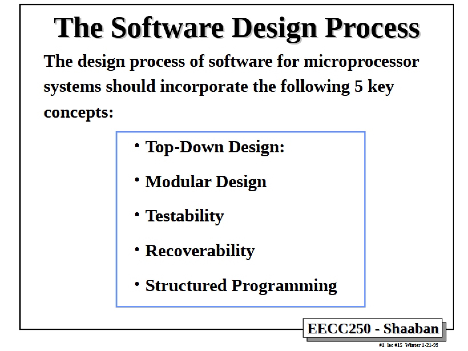 Process of Software Design