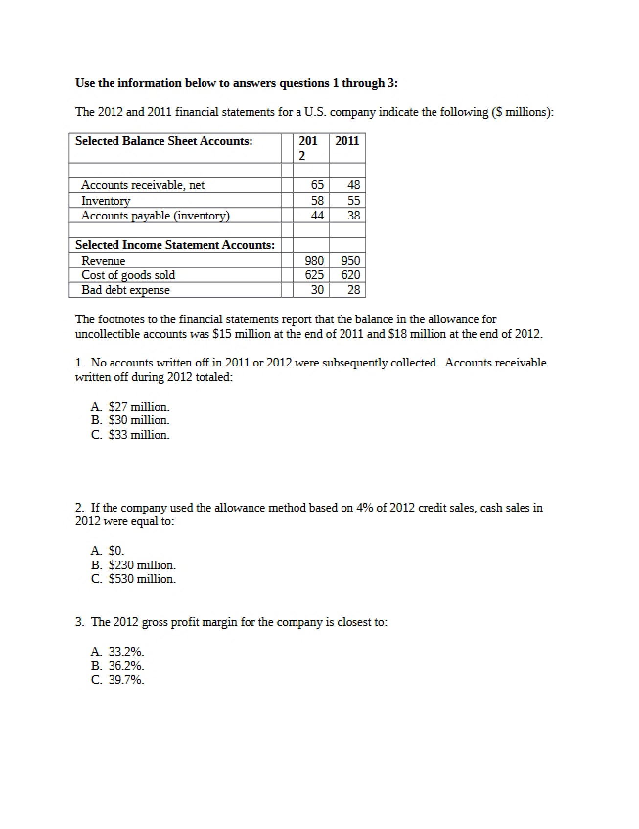 Accounts Receivable Prior Exam Questions (Fall 2014)