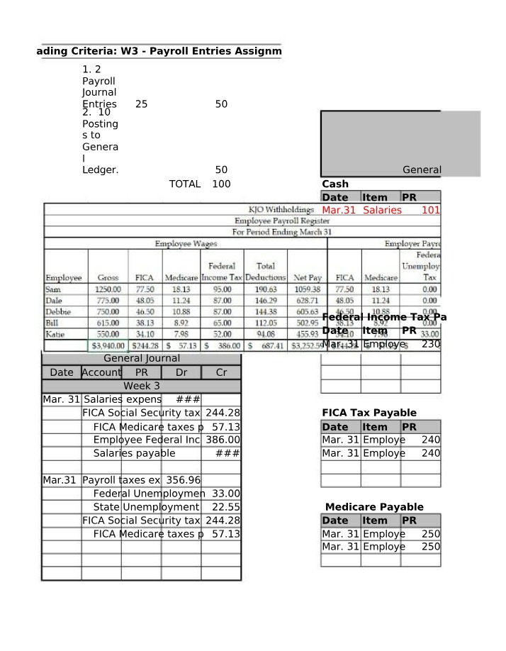 Payroll Entries - Week 3 Assignment
