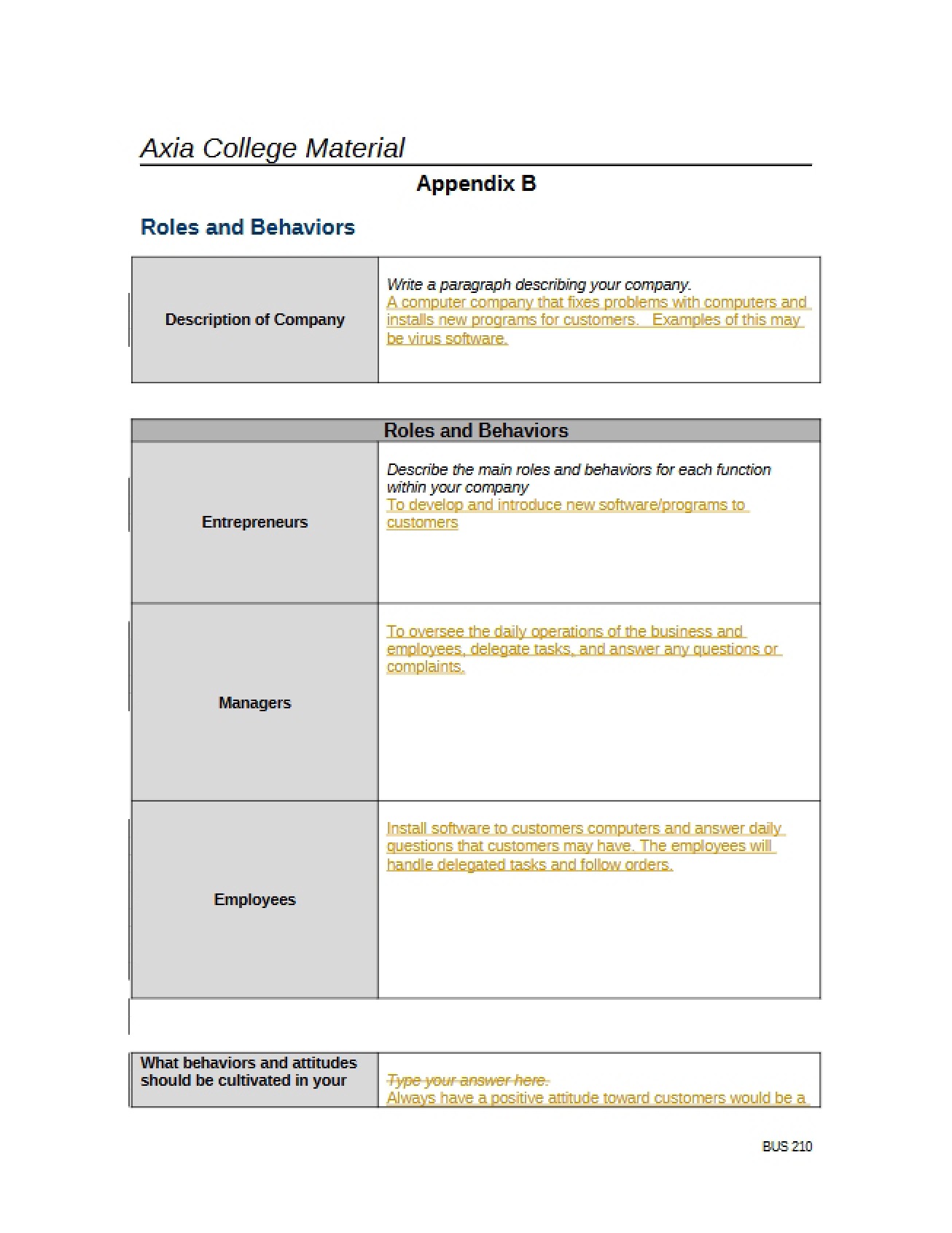 Roles and Behaviors in the Workplace