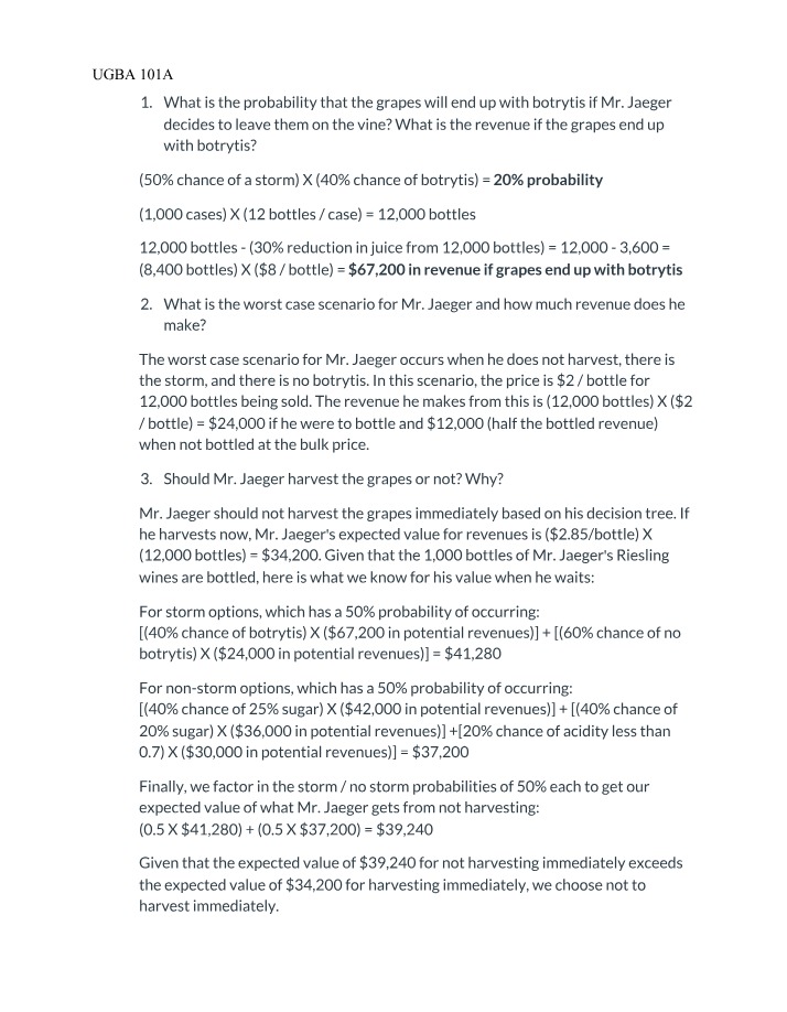 Revenue Maximization