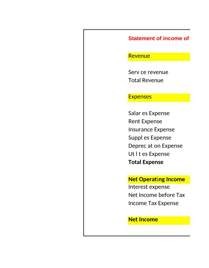 Carnegie Revenue, Expenses, and Net Income Statement