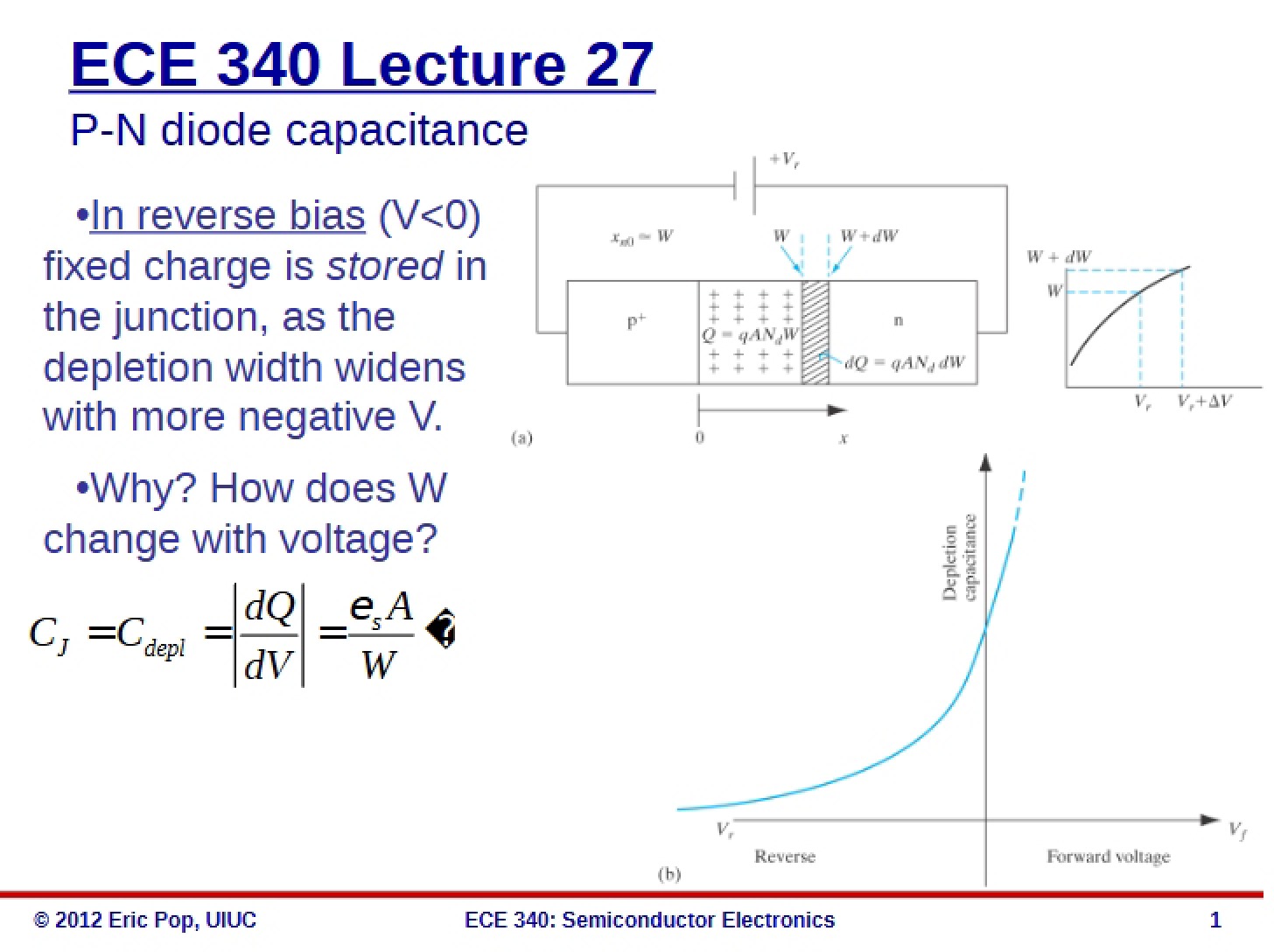 Annotated PN Cap Opto (L27-29)