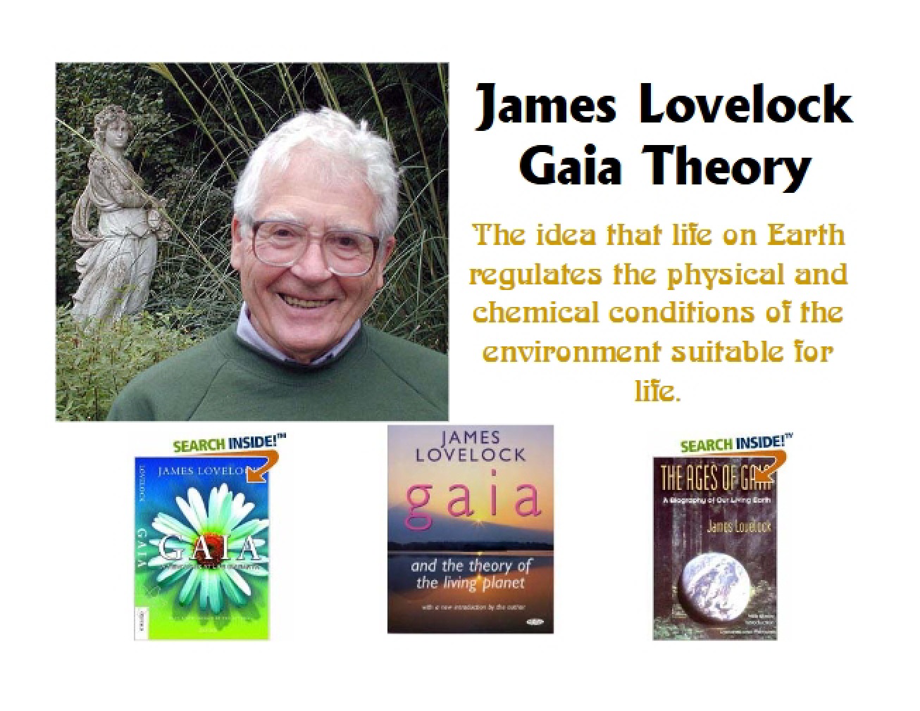 Introduction to James Lovelock's Gaia Theory