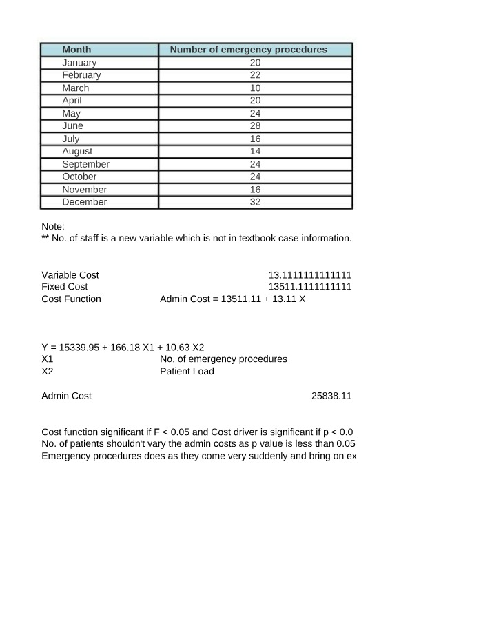 Topic 1 Tutorial Questions - ACCT2522