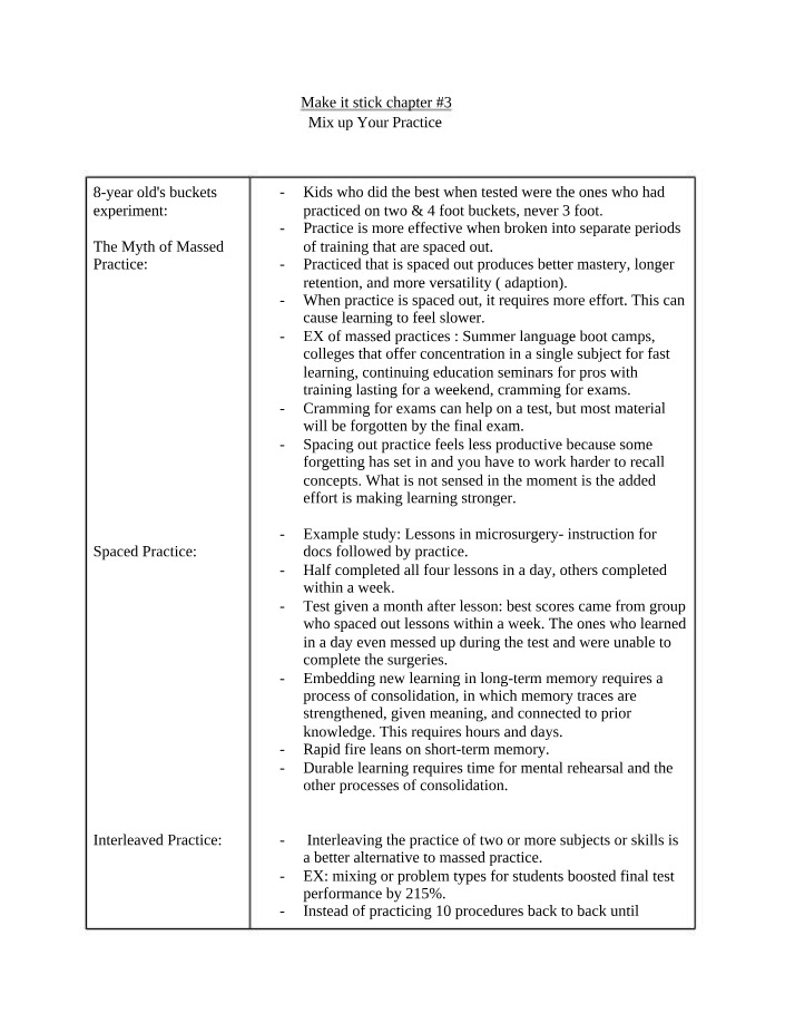 Spaced and Interleaved Practice for Learning