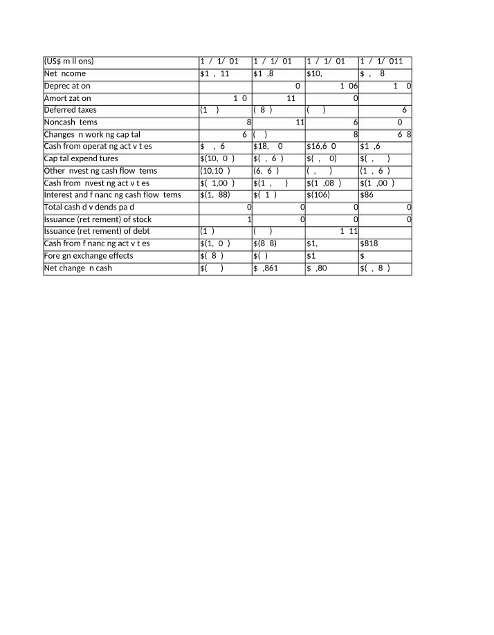 QSO320 - Data Analysis File (May 2023)