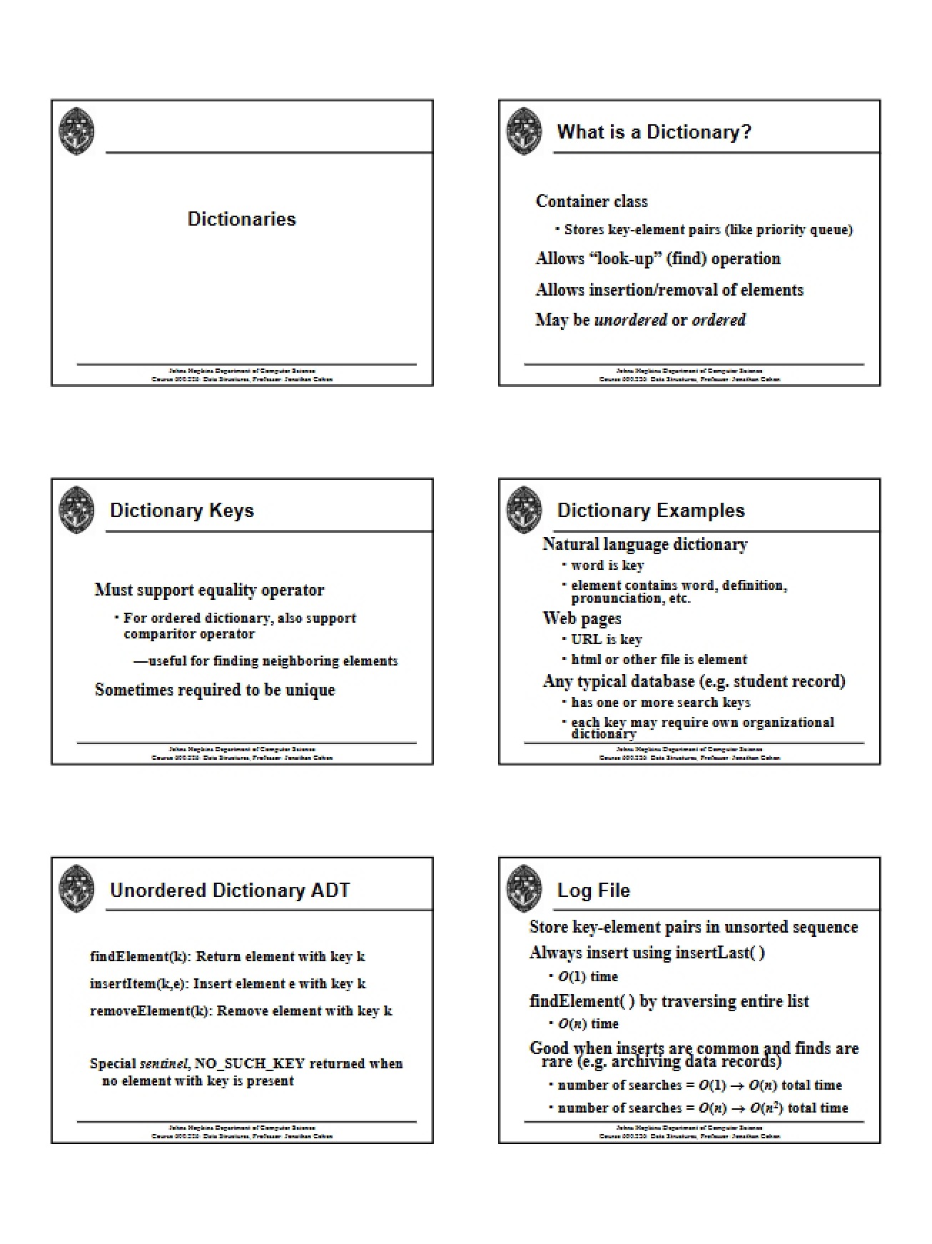 Dictionary Data Structures